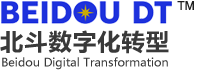领导力发展,数字化转型落地,数字化转型战略